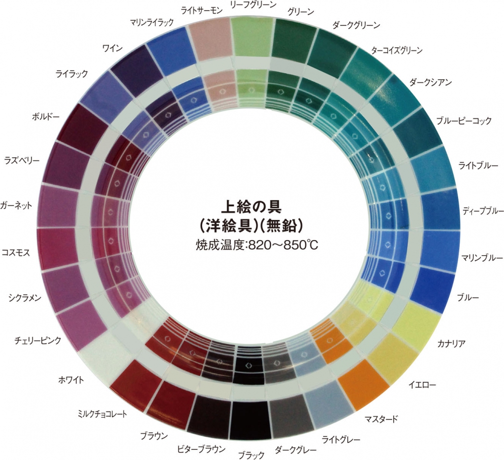 絵の具の一覧】 釉薬 ｜ 『陶芸ショップ シンリュウ』 陶芸用品・陶芸材料のお買い物が楽しめます！