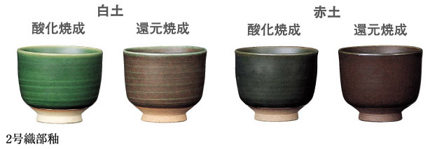 商品